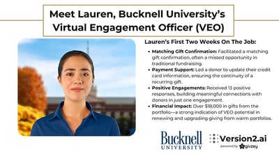 Autonomous Fundraising's Major Impact for Bucknell University in Less Than Two Weeks On The Job